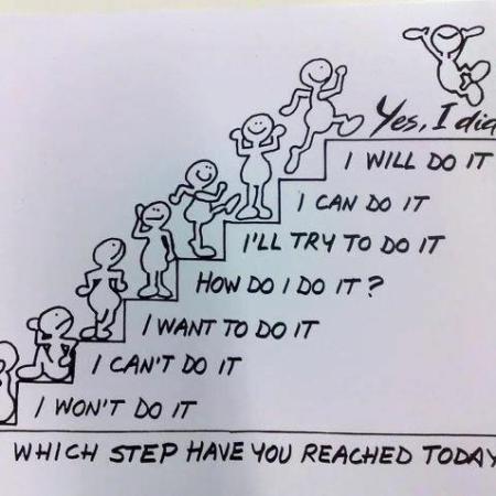 Soyez courageux et motivés comme jamais.